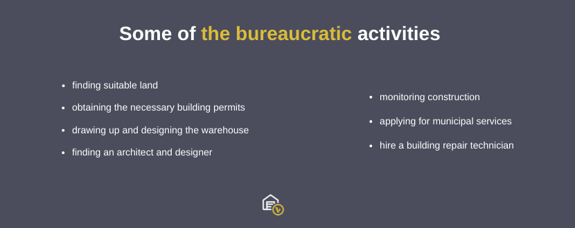 Warehouse-fulfillment-center-documentation